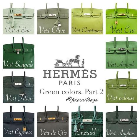 hermes vert olive|Hermes blue jean.